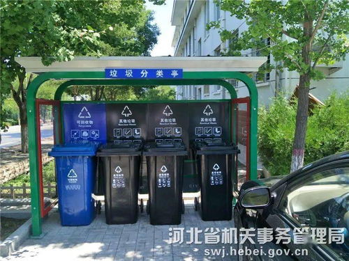 承德市扎實推進公共機構垃圾分類，引領城市生活垃圾經營服務新篇章