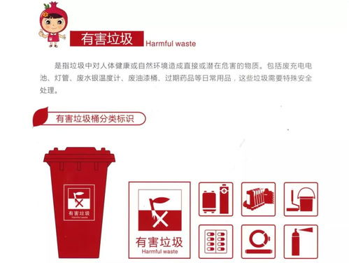 西安市垃圾分類最強(qiáng)攻略，你學(xué)會(huì)了嗎？